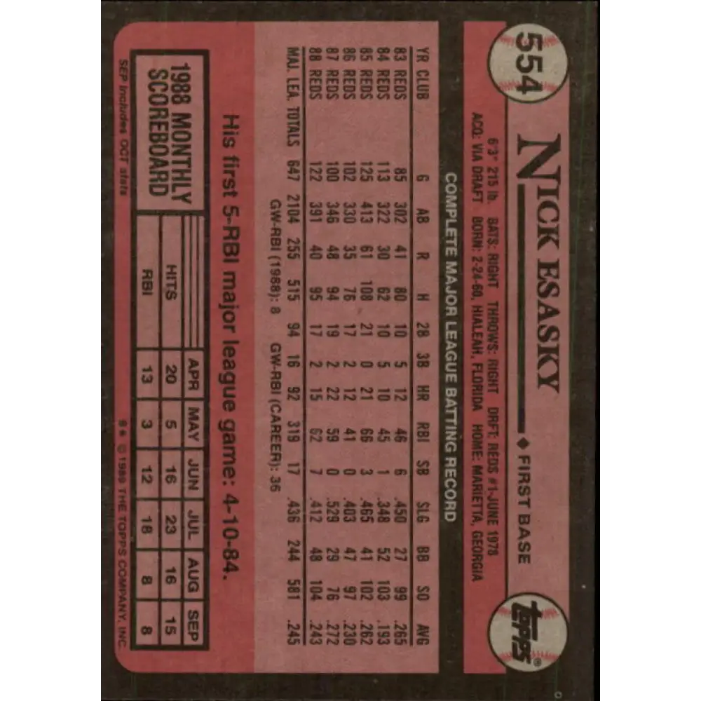 1989 Topps #554 Nick Esasky NM-MT Cincinnati Reds Baseball Card Image 2