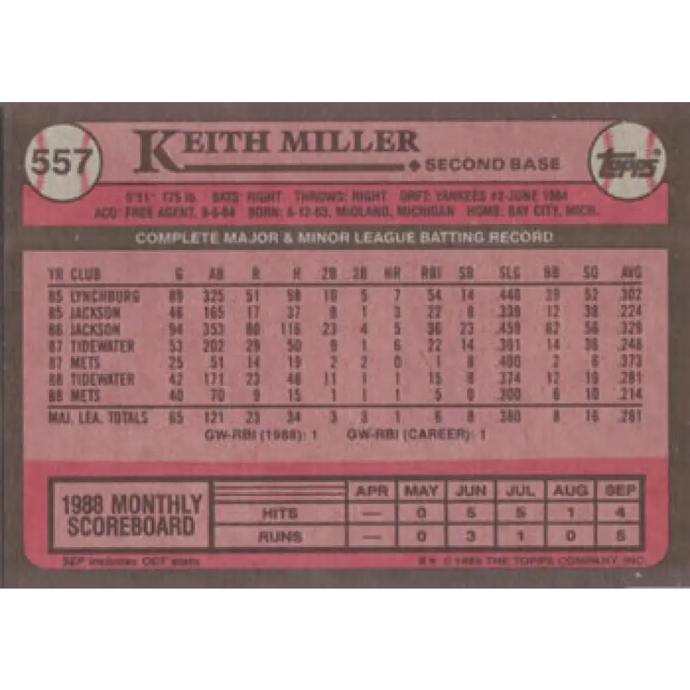 1989 Topps #557 Keith Miller NM-MT New York Mets Baseball Card Image 2