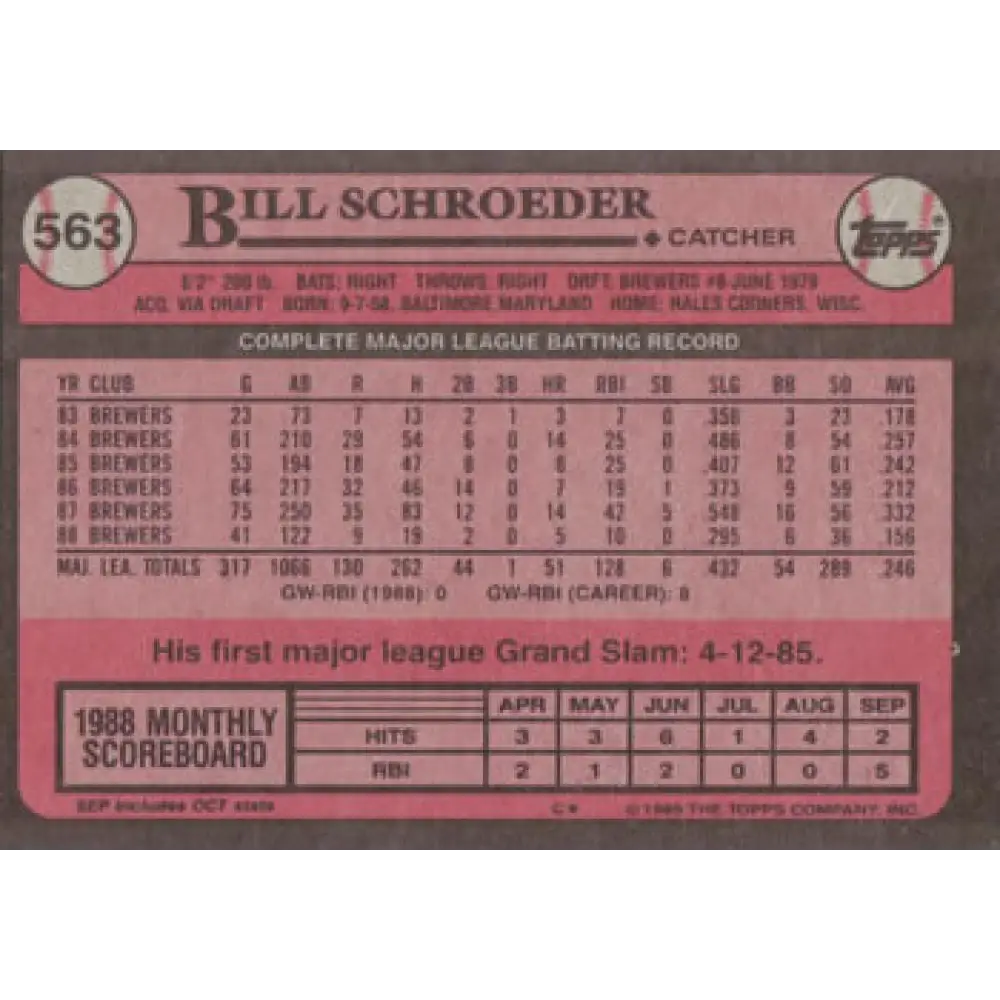 1989 Topps #563 Bill Schroeder NM-MT Milwaukee Brewers Baseball Card Image 2