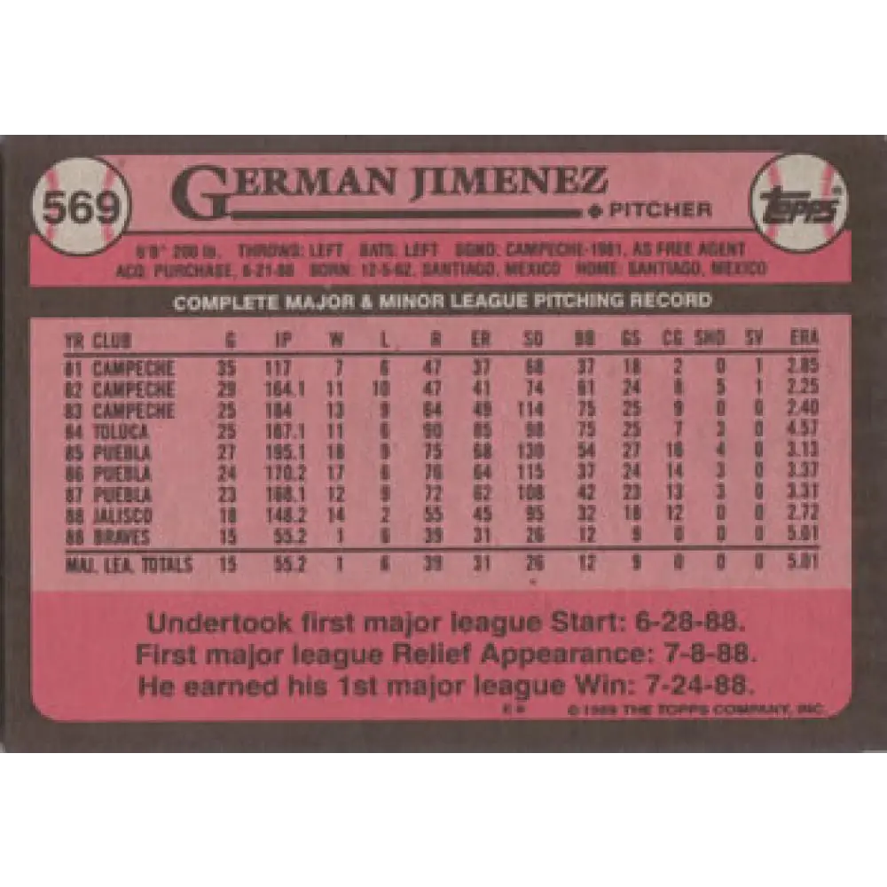 1989 Topps #569 German Jimenez NM-MT RC Rookie Atlanta Braves Baseball Card Image 2