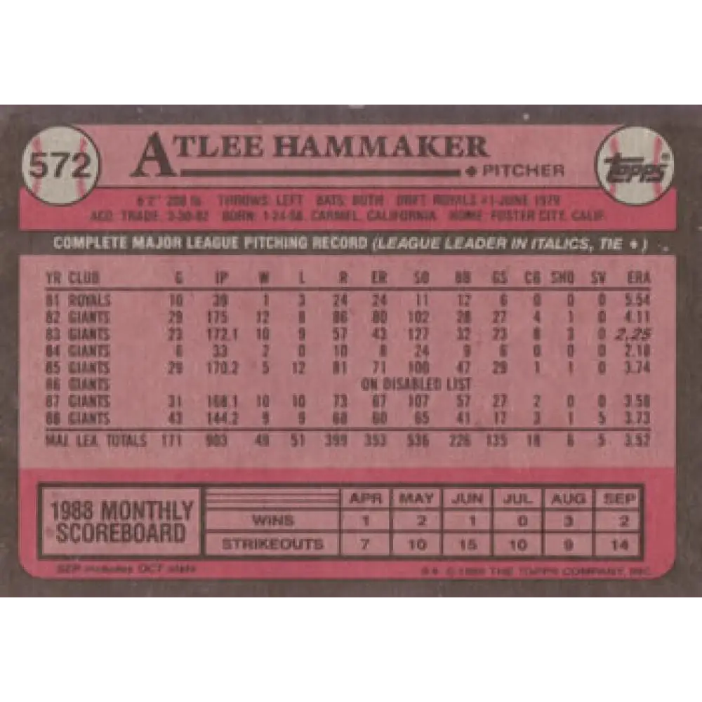 1989 Topps #572 Atlee Hammaker NM-MT San Francisco Giants Baseball Card Image 2