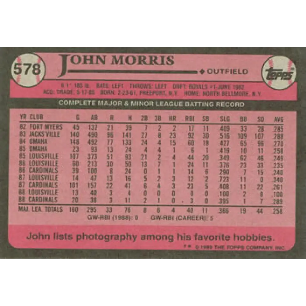 1989 Topps #578 John Morris NM-MT St. Louis Cardinals Baseball Card Image 2
