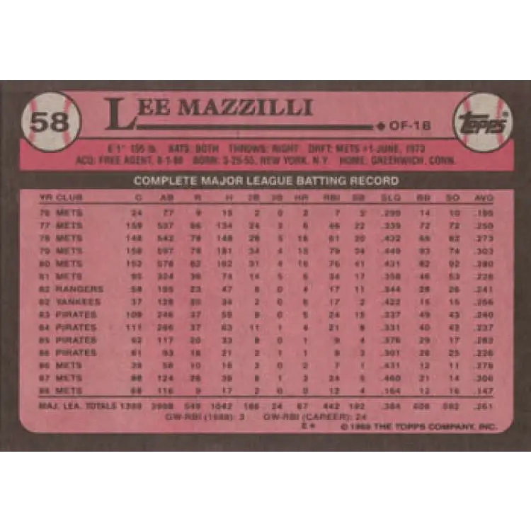 1989 Topps #58 Lee Mazzilli NM-MT New York Mets Baseball Card Image 2