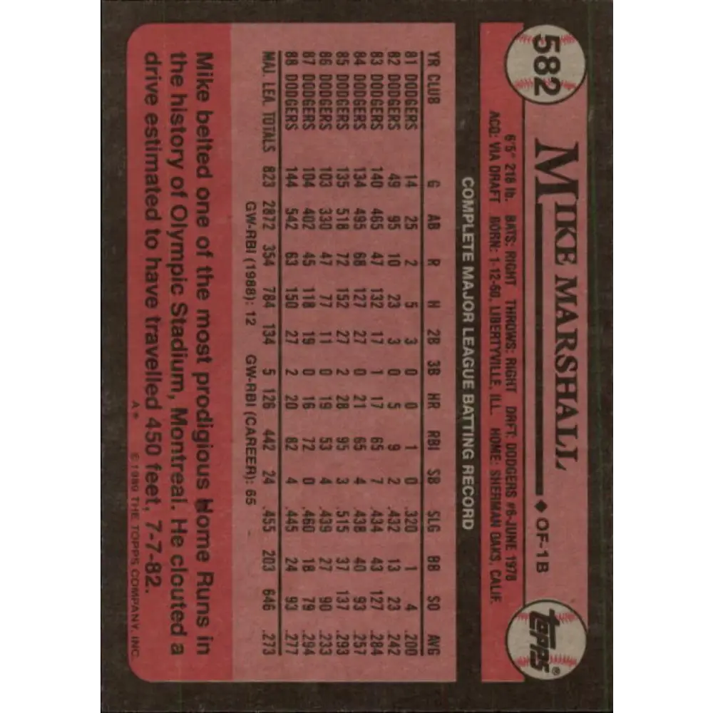 1989 Topps #582 Mike Marshall NM-MT Los Angeles Dodgers Baseball Card Image 2
