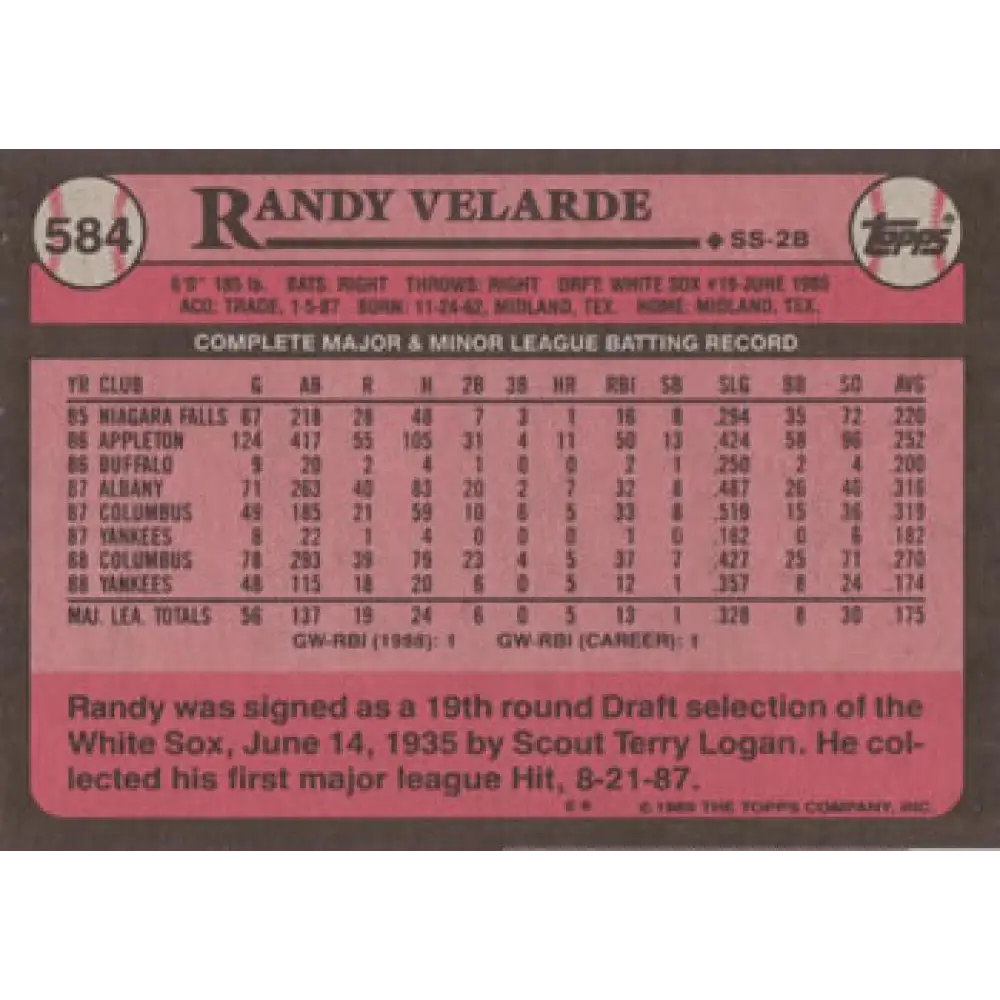 1989 Topps #584 Randy Velarde UER NM-MT New York Yankees Baseball Card Image 2