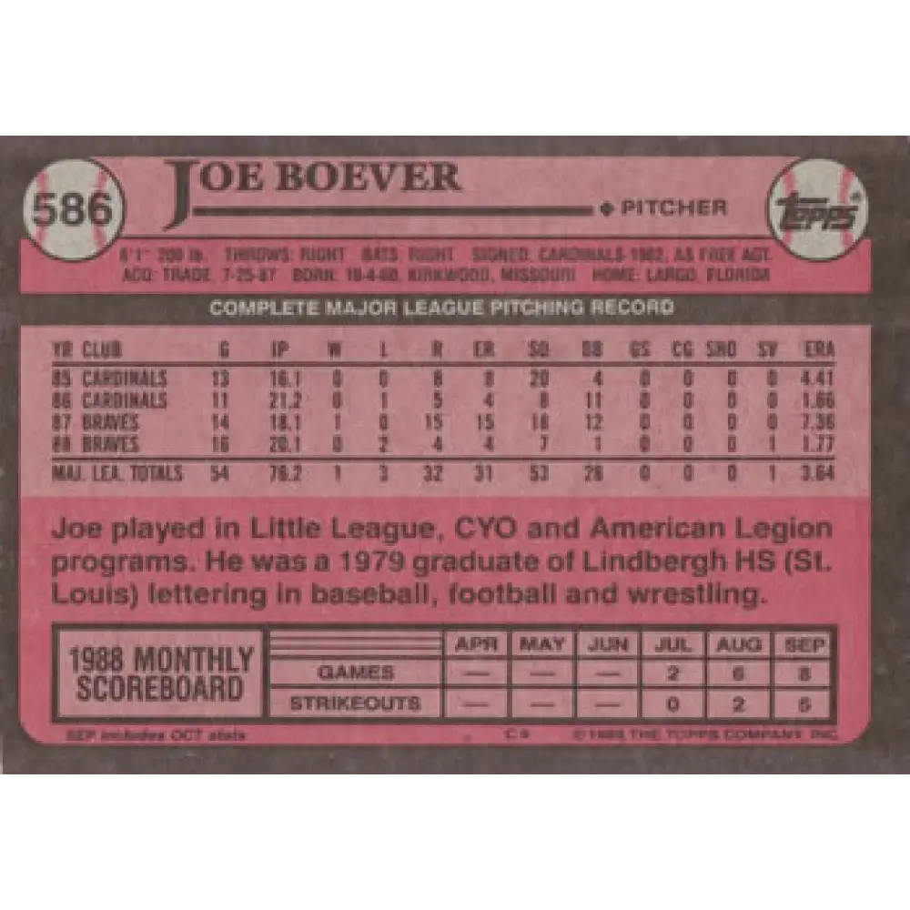 1989 Topps #586 Joe Boever NM-MT Atlanta Braves Baseball Card Image 2