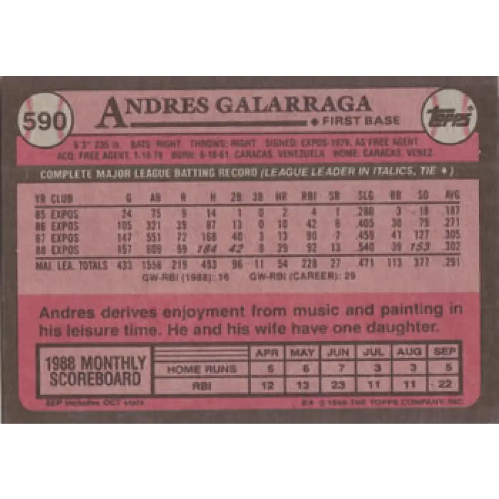 1989 Topps #590 Andres Galarraga NM-MT Montreal Expos Baseball Card Image 2