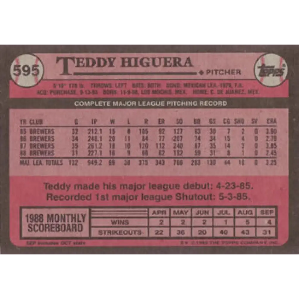 1989 Topps #595 Teddy Higuera NM-MT Milwaukee Brewers Baseball Card Image 2