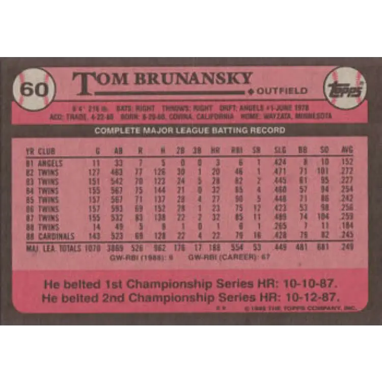 1989 Topps #60 Tom Brunansky NM-MT St. Louis Cardinals Baseball Card Image 2
