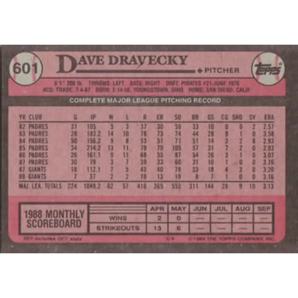 1989 Topps #601 Dave Dravecky NM-MT San Francisco Giants Baseball Card Image 2