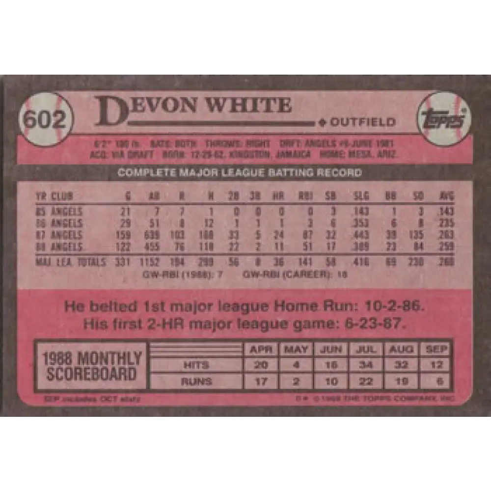 1989 Topps #602 Devon White NM-MT California Angels Baseball Card Image 2