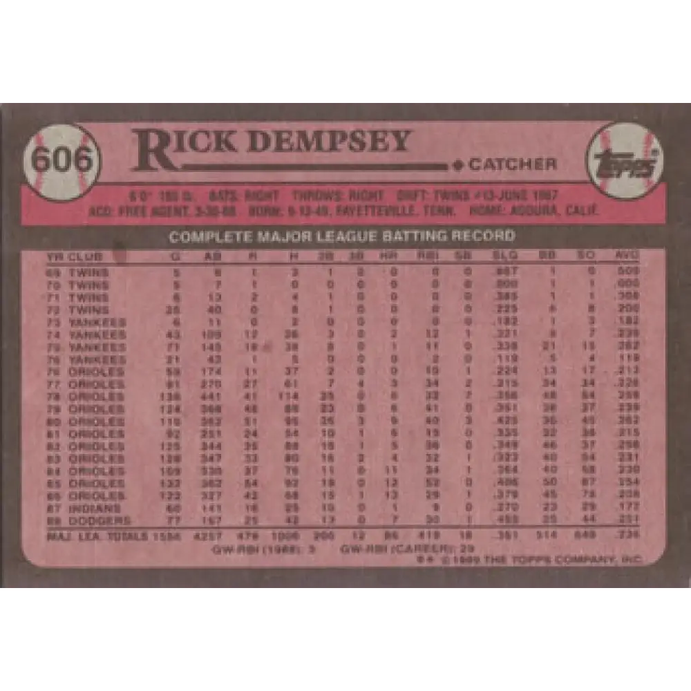 1989 Topps #606 Rick Dempsey NM-MT Los Angeles Dodgers Baseball Card Image 2