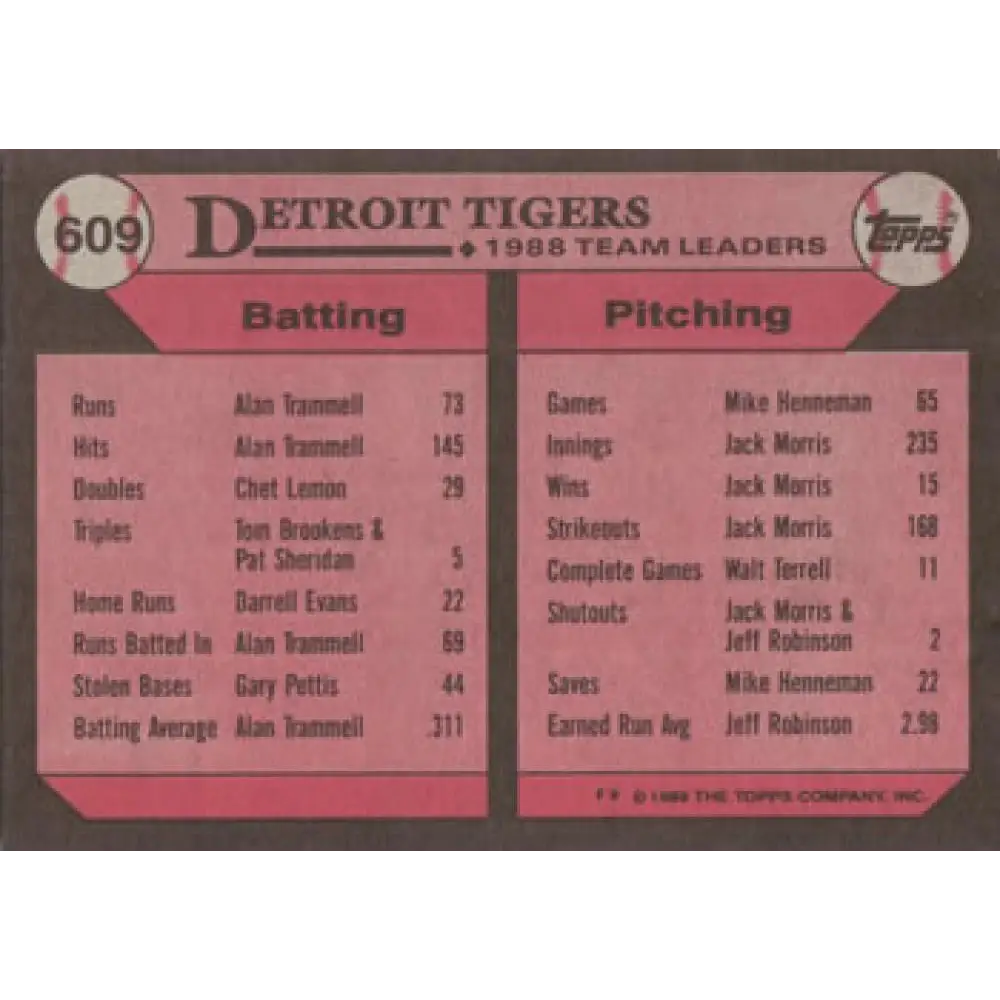 1989 Topps #609 Frank Tanana/Mike Heath/Alan Trammell Detroit Tigers TL NM-MT Detroit Tigers Baseball Card Image 2