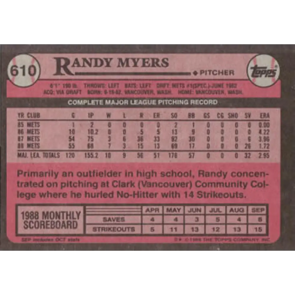 1989 Topps #610 Randy Myers NM-MT New York Mets Baseball Card Image 2