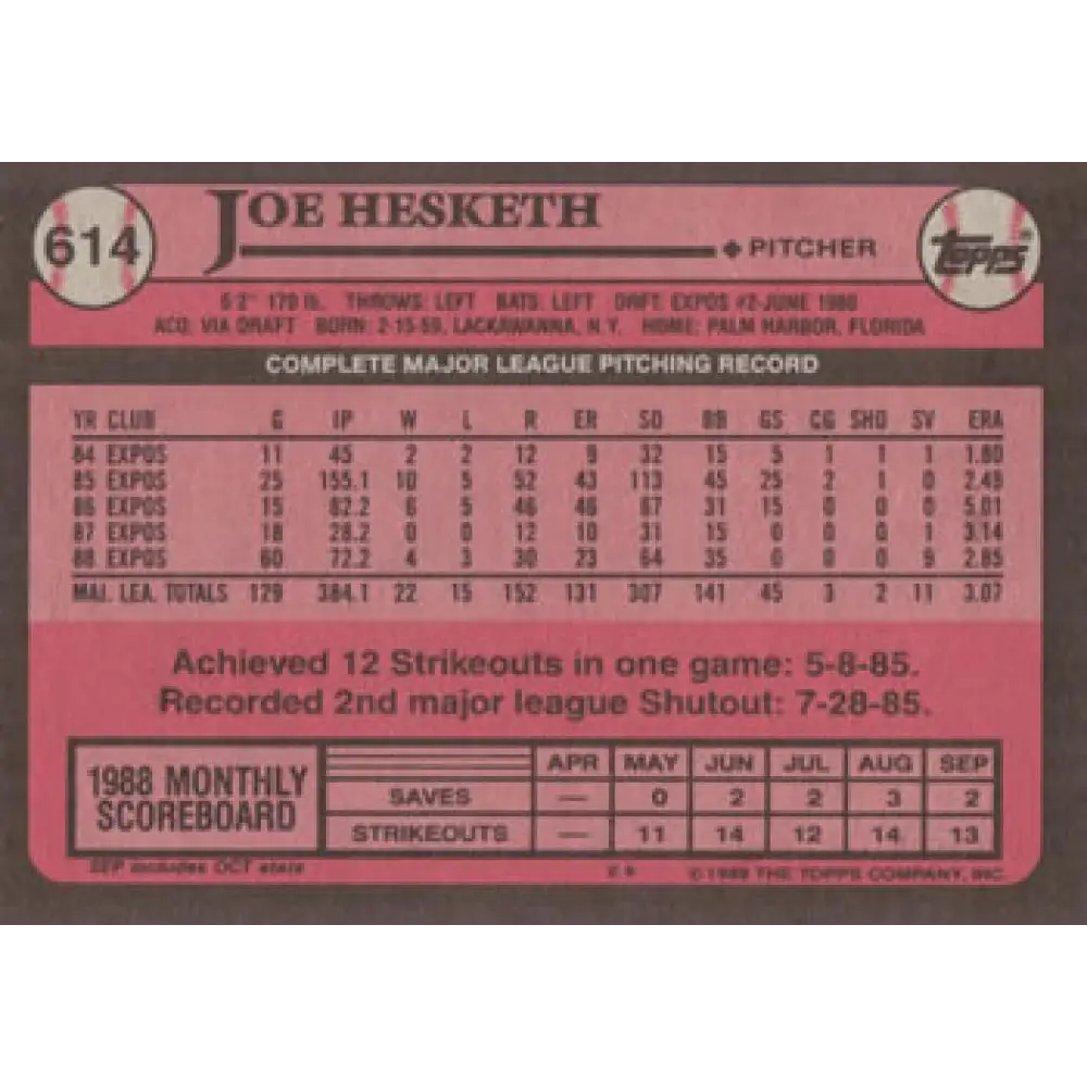 1989 Topps #614 Joe Hesketh NM-MT Montreal Expos Baseball Card Image 2