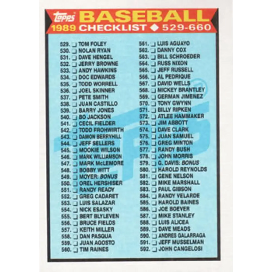 1989 Topps #619 Checklist 529-660 NM-MT Checklist Baseball Card Image 1