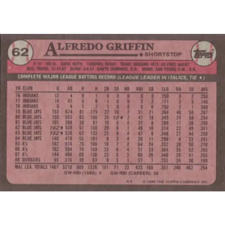 1989 Topps #62 Alfredo Griffin NM-MT Los Angeles Dodgers Baseball Card Image 2