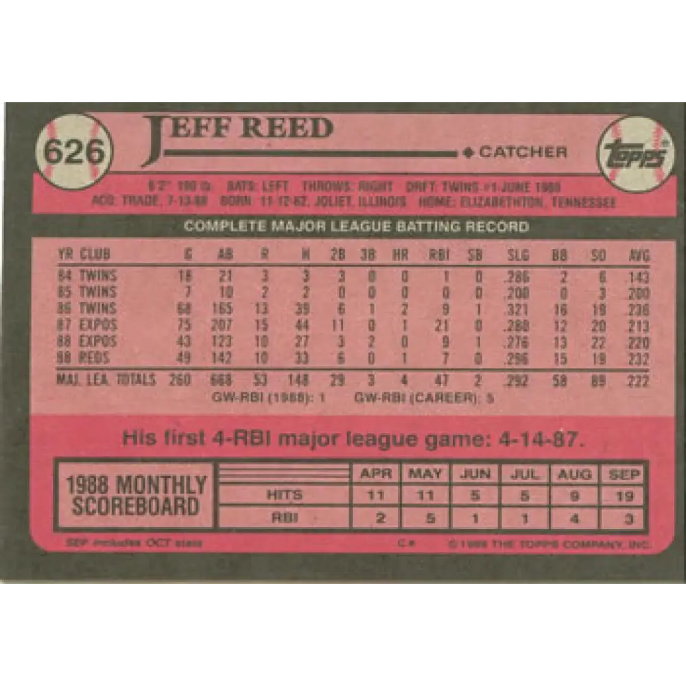 1989 Topps #626 Jeff Reed NM-MT Cincinnati Reds Baseball Card Image 2