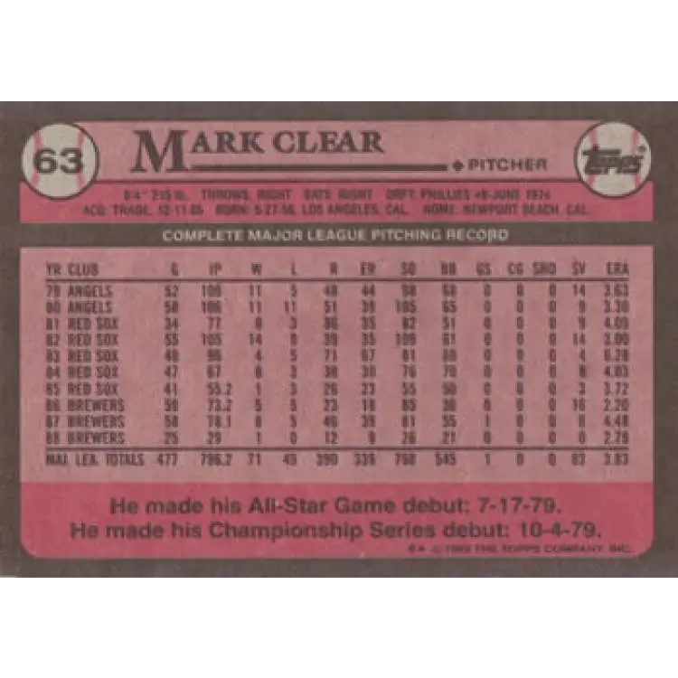 1989 Topps #63 Mark Clear NM-MT Milwaukee Brewers Baseball Card Image 2