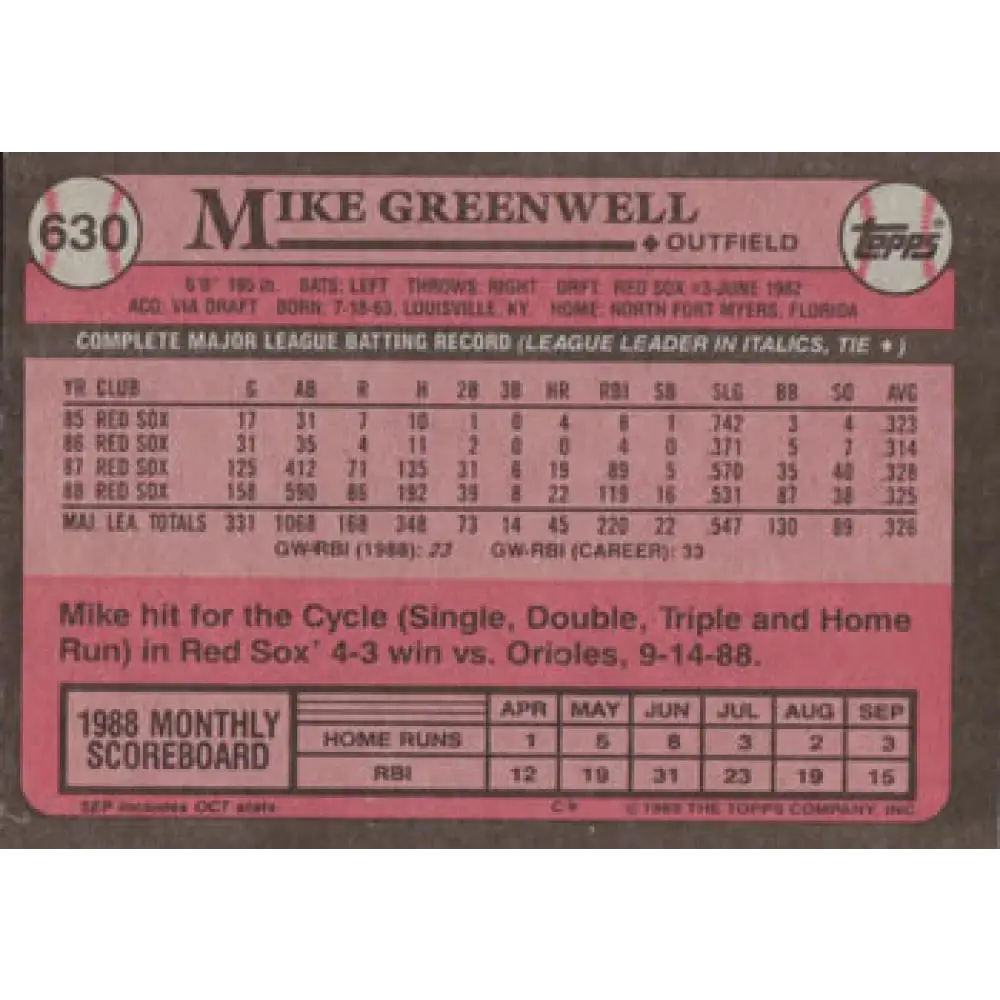 1989 Topps #630 Mike Greenwell NM-MT Boston Red Sox Baseball Card Image 2