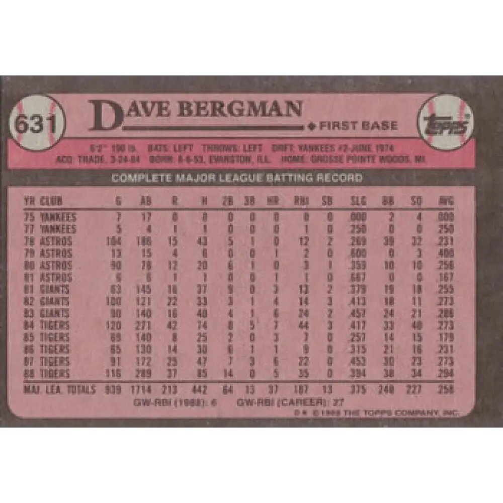 1989 Topps #631 Dave Bergman NM-MT Detroit Tigers Baseball Card Image 2