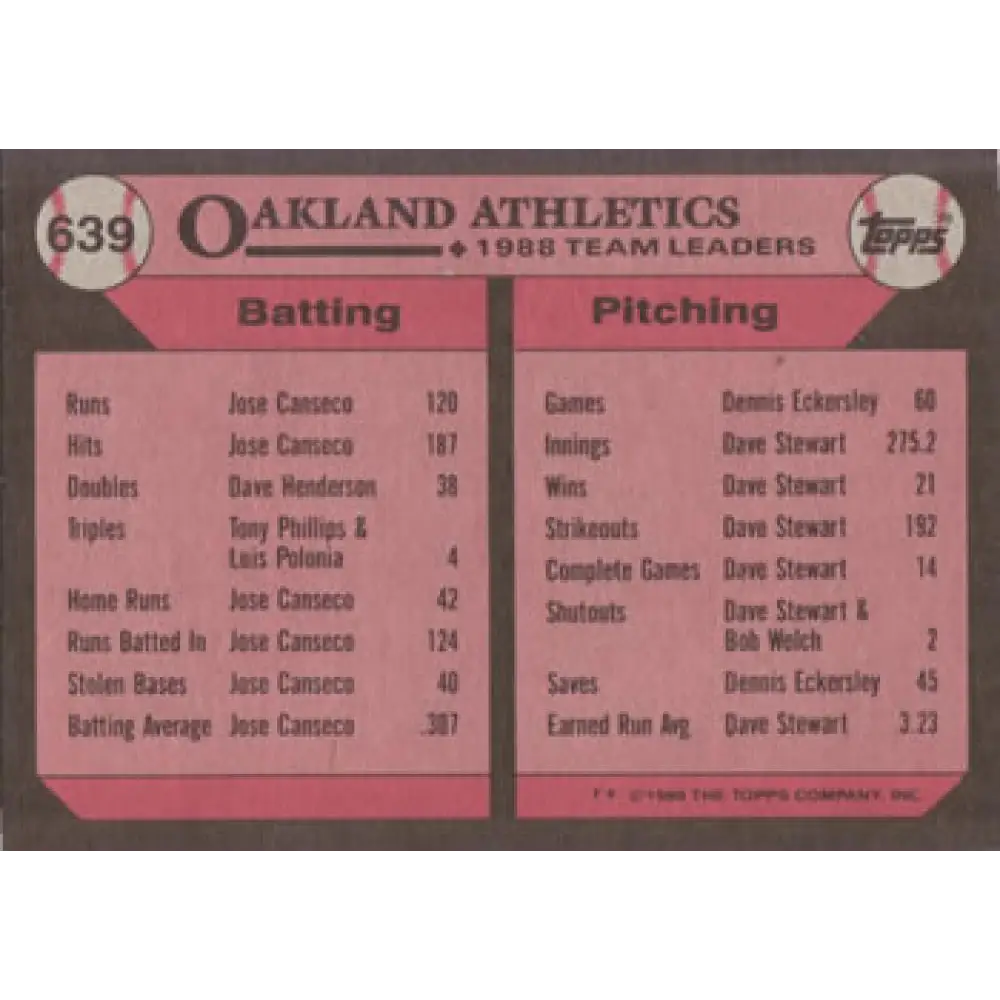 1989 Topps #639 Walt Weiss Oakland A's TL NM-MT Oakland Athletics Baseball Card Image 2