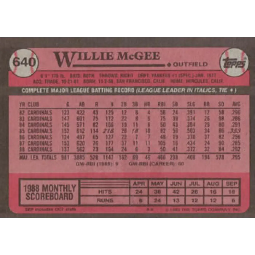 1989 Topps #640 Willie McGee NM-MT St. Louis Cardinals Baseball Card Image 2