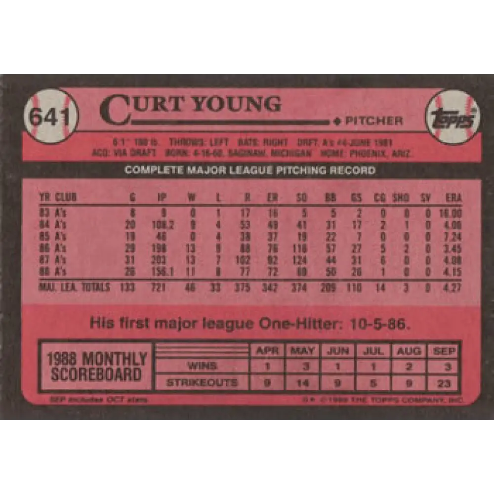 1989 Topps #641 Curt Young NM-MT Oakland Athletics Baseball Card Image 2