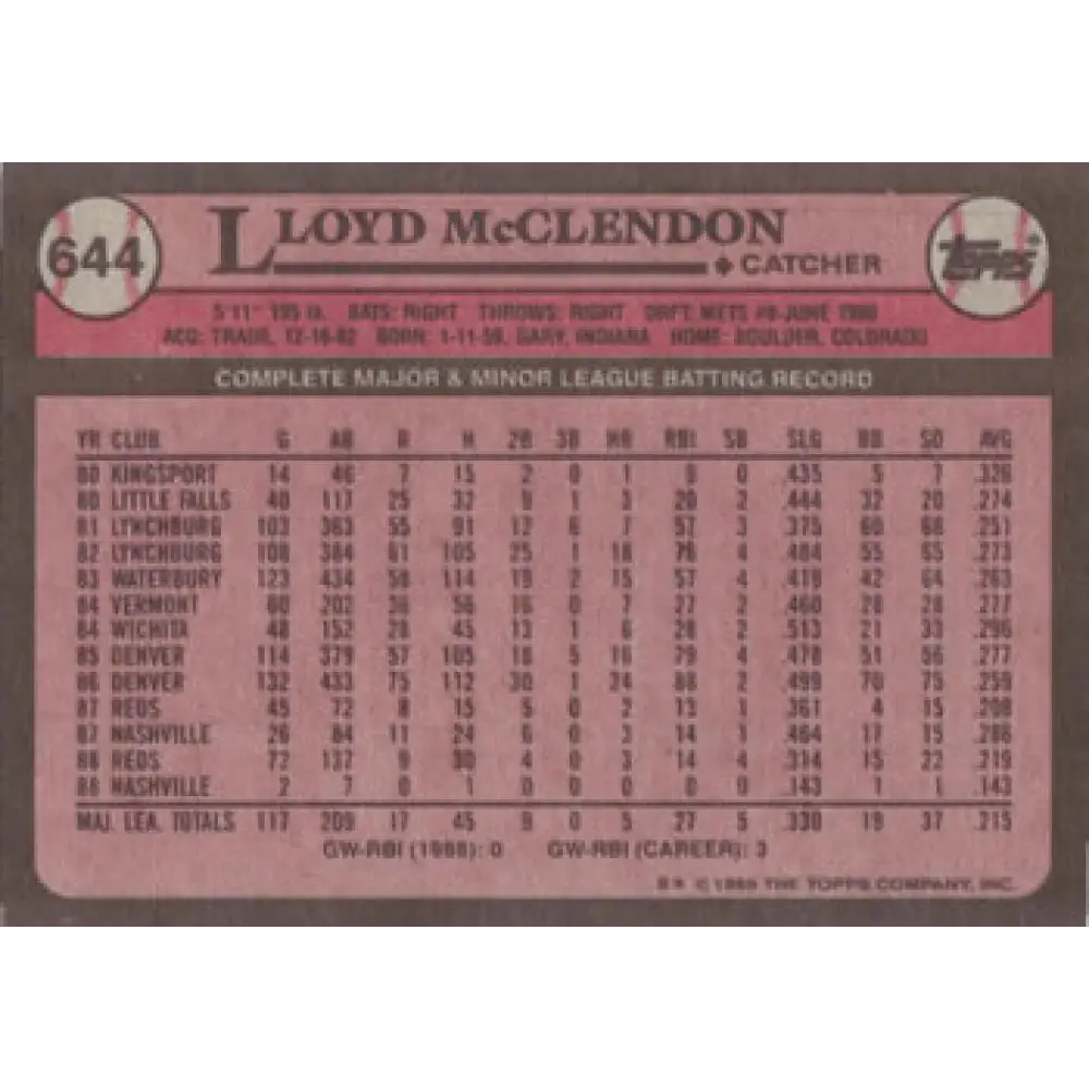 1989 Topps #644 Lloyd McClendon NM-MT Cincinnati Reds Baseball Card Image 2