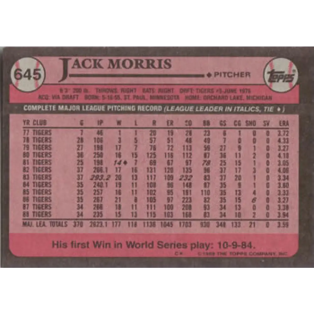 1989 Topps #645 Jack Morris NM-MT Detroit Tigers Baseball Card Image 2