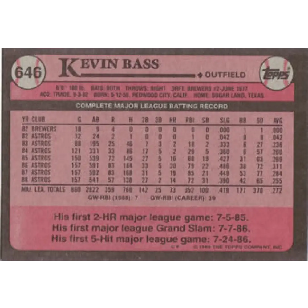 1989 Topps #646 Kevin Bass NM-MT Houston Astros Baseball Card Image 2