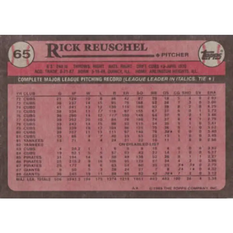 1989 Topps #65 Rick Reuschel NM-MT San Francisco Giants Baseball Card Image 2