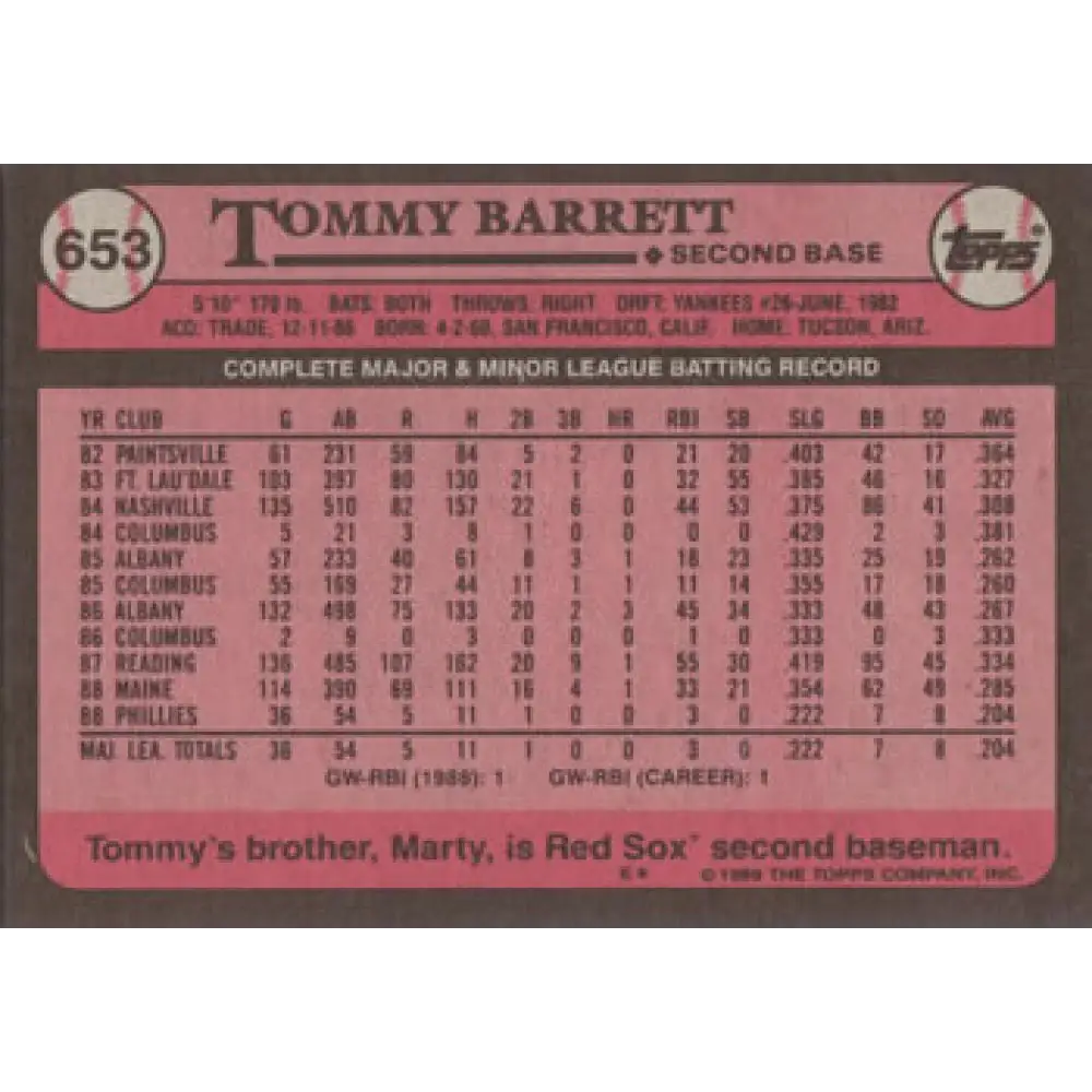 1989 Topps #653 Tommy Barrett NM-MT RC Rookie Philadelphia Phillies Baseball Card Image 2