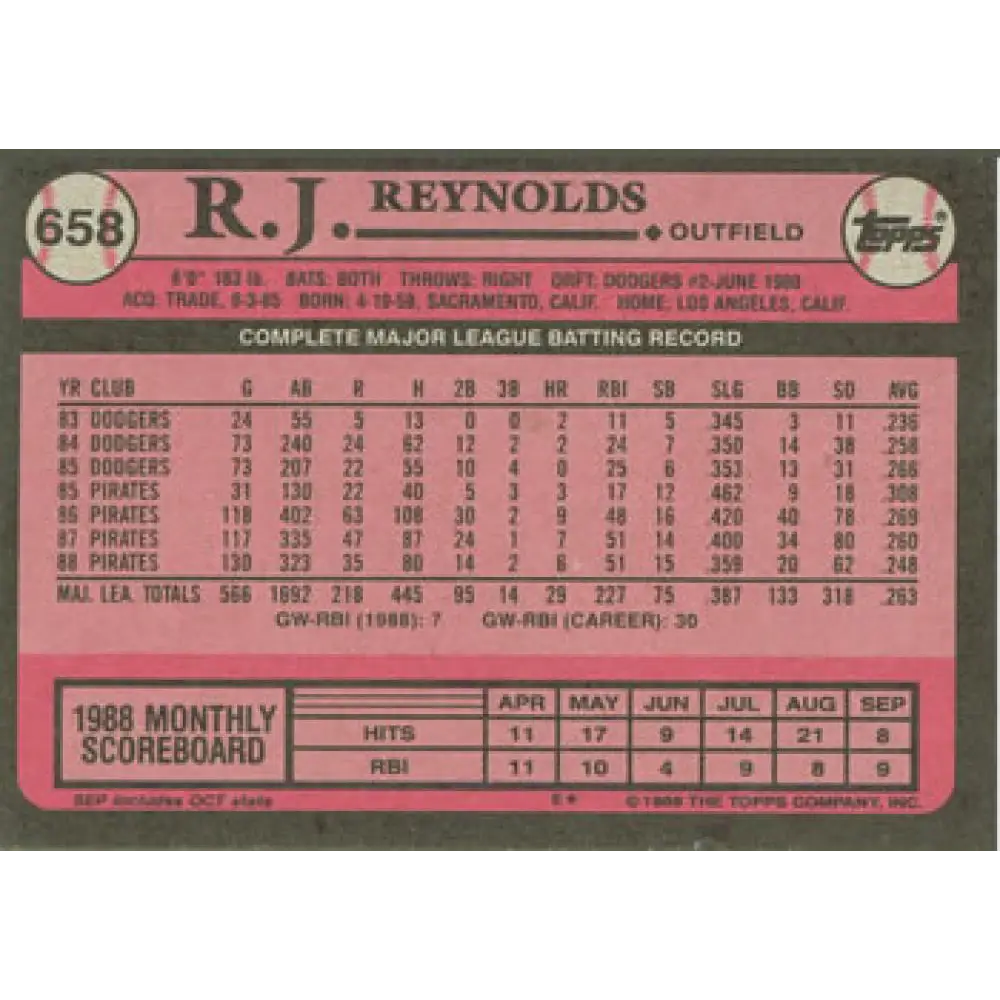 1989 Topps #658 R.J. Reynolds NM-MT Pittsburgh Pirates Baseball Card Image 2