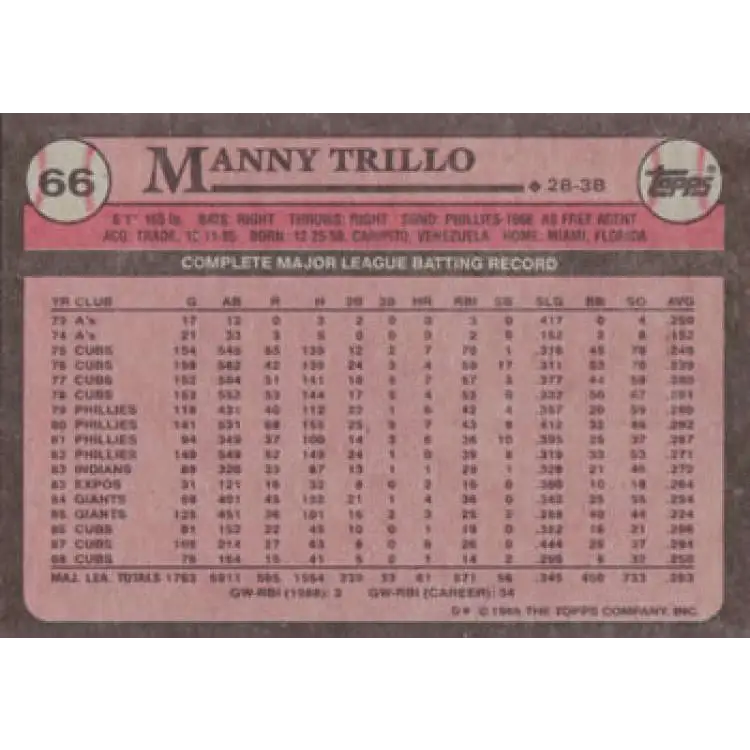 1989 Topps #66 Manny Trillo NM-MT Chicago Cubs Baseball Card Image 2