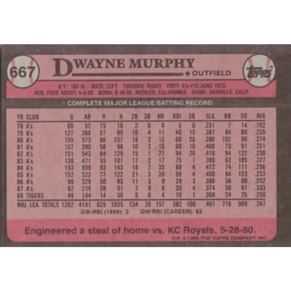 1989 Topps #667 Dwayne Murphy NM-MT Detroit Tigers Baseball Card Image 2