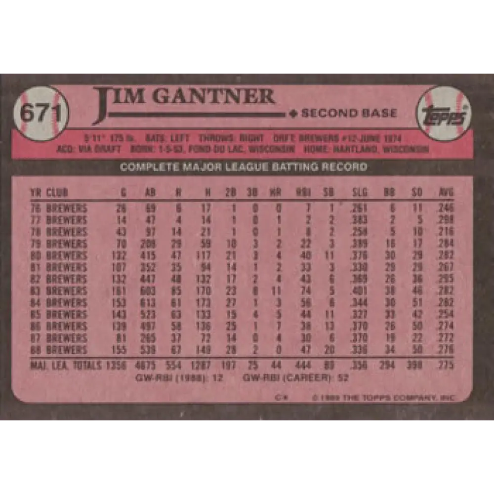 1989 Topps #671 Jim Gantner NM-MT Milwaukee Brewers Baseball Card Image 2