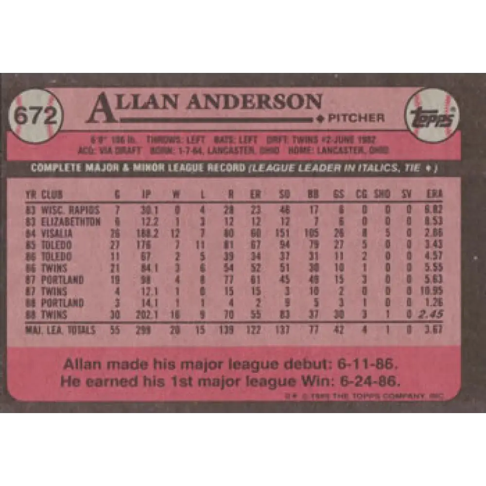 1989 Topps #672 Allan Anderson NM-MT Minnesota Twins Baseball Card Image 2
