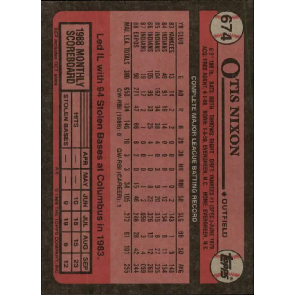 1989 Topps #674 Otis Nixon NM-MT Montreal Expos Baseball Card Image 2