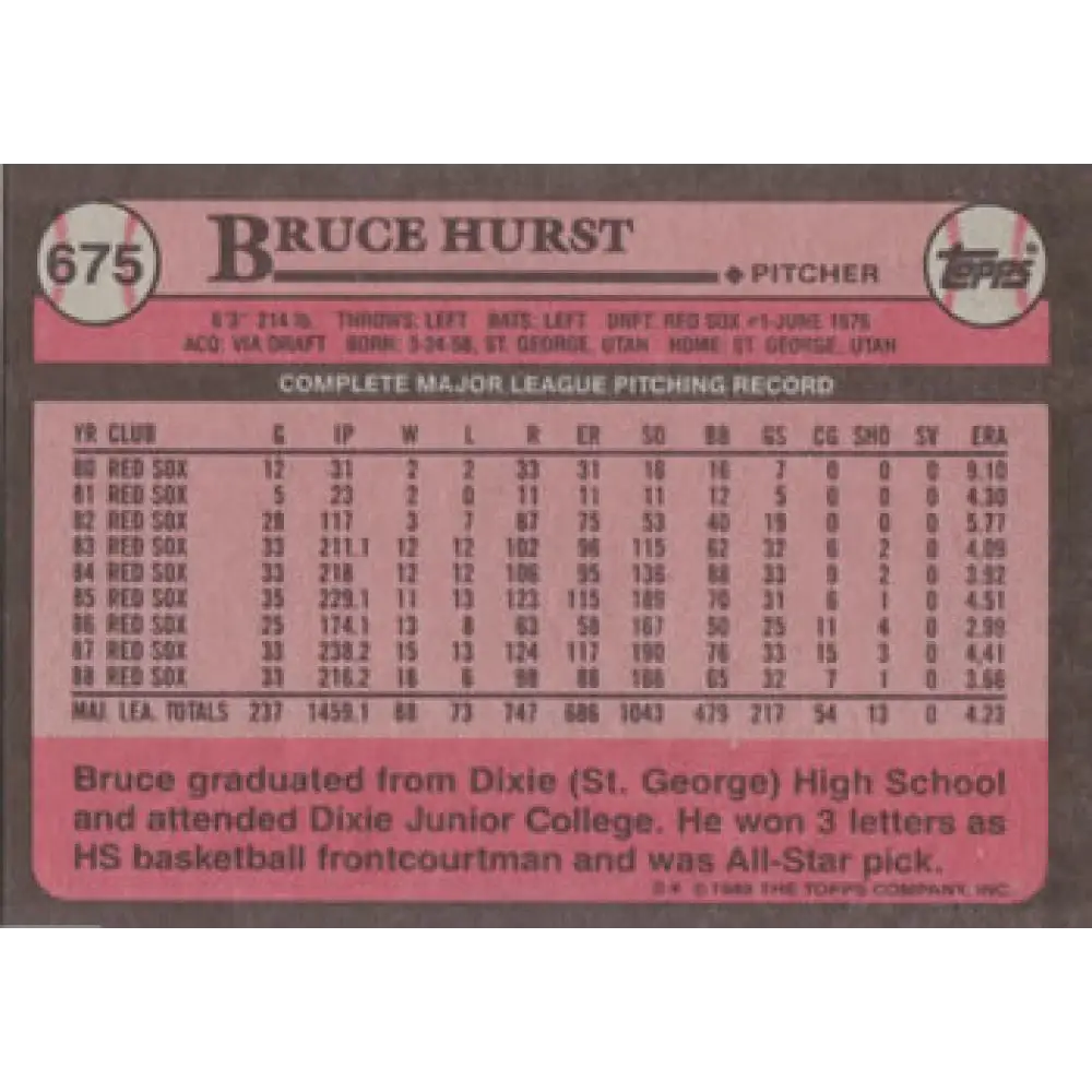 1989 Topps #675 Bruce Hurst NM-MT Boston Red Sox Baseball Card Image 2