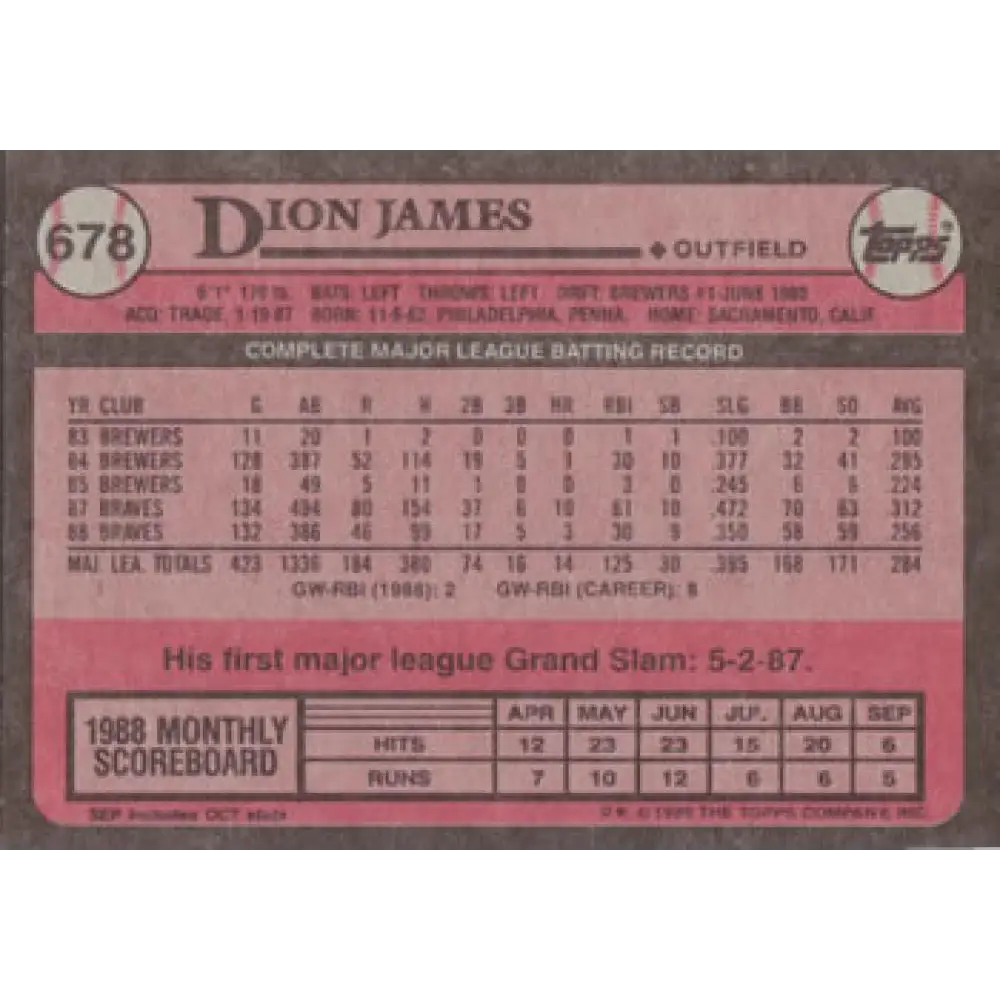 1989 Topps #678 Dion James NM-MT Atlanta Braves Baseball Card Image 2