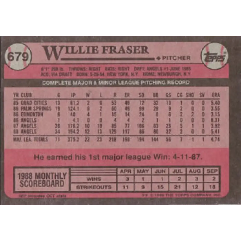 1989 Topps #679 Willie Fraser NM-MT California Angels Baseball Card Image 2