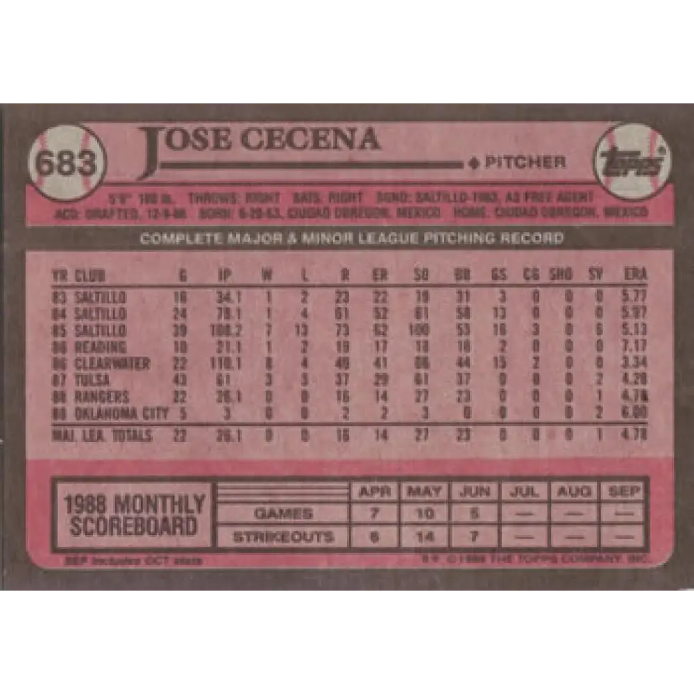 1989 Topps #683 Jose Cecena NM-MT RC Rookie Texas Rangers Baseball Card Image 2