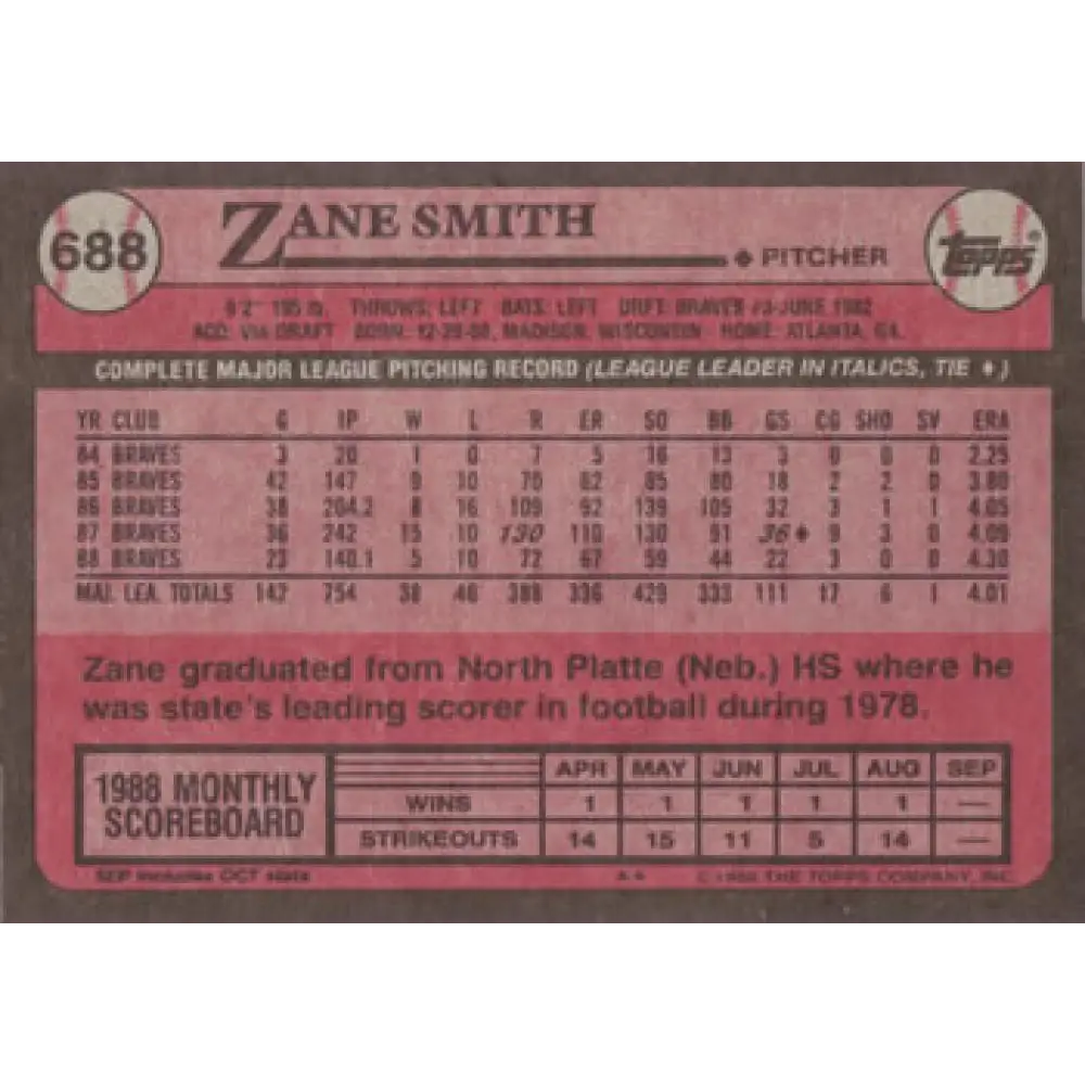 1989 Topps #688 Zane Smith NM-MT Atlanta Braves Baseball Card Image 2