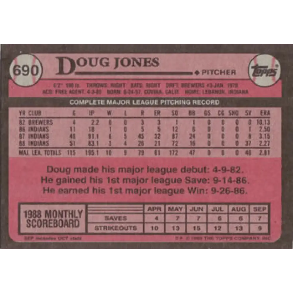 1989 Topps #690 Doug Jones NM-MT Cleveland Indians Baseball Card Image 2