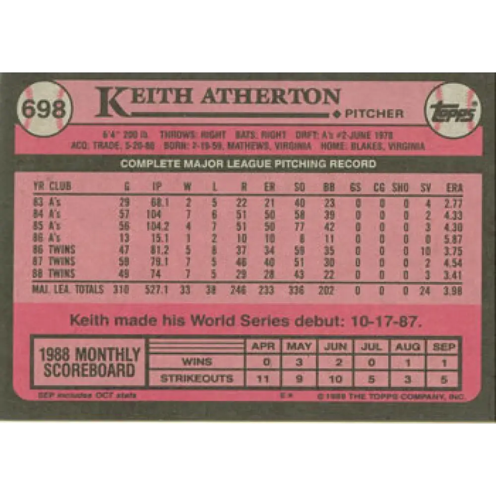 1989 Topps #698 Keith Atherton NM-MT Minnesota Twins Baseball Card Image 2
