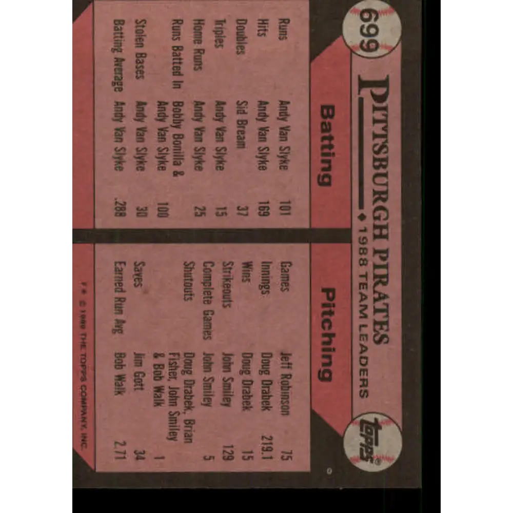 1989 Topps #699 Al Pedrique Pittsburgh Pirates TL NM-MT Pittsburgh Pirates Baseball Card Image 2