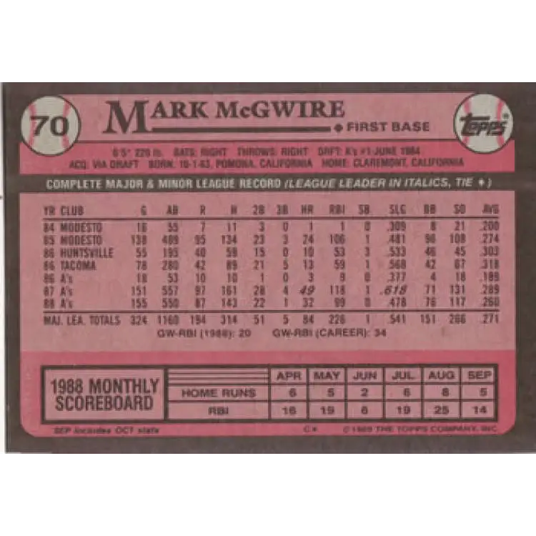 1989 Topps #70 Mark McGwire NM-MT Oakland Athletics Baseball Card Image 2