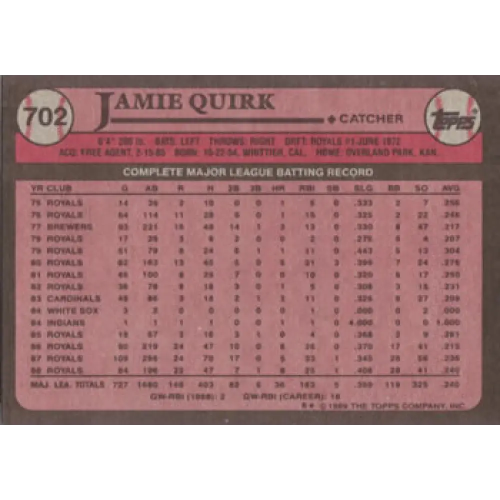 1989 Topps #702 Jamie Quirk NM-MT Kansas City Royals Baseball Card Image 2