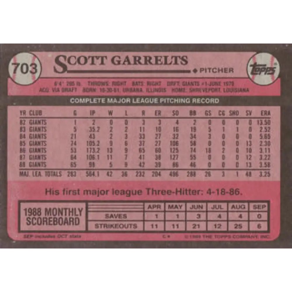 1989 Topps #703 Scott Garrelts NM-MT San Francisco Giants Baseball Card Image 2
